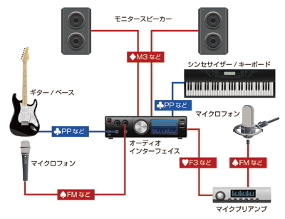 Ai133-2.0m追加画像 Ai133-2.0m追加画像