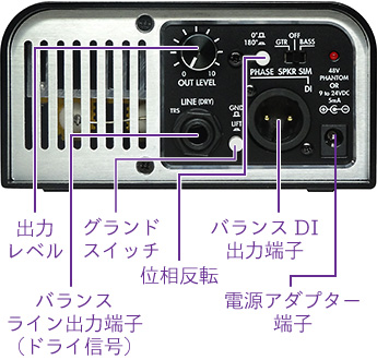 Torpedo Captor 16Ωパネル画像 Torpedo Captor 16Ωパネル画像