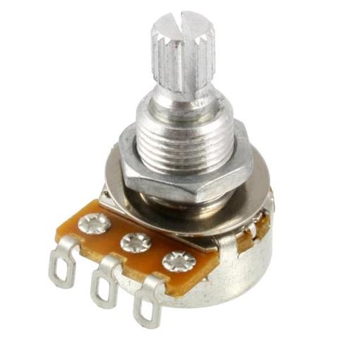 ALLPARTS-ポットEP-0228-000 Linear Mini Pot