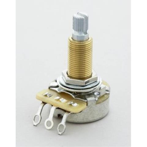 ALLPARTS-ポットEP-4881-000 CTS 1 Meg Linear Pot