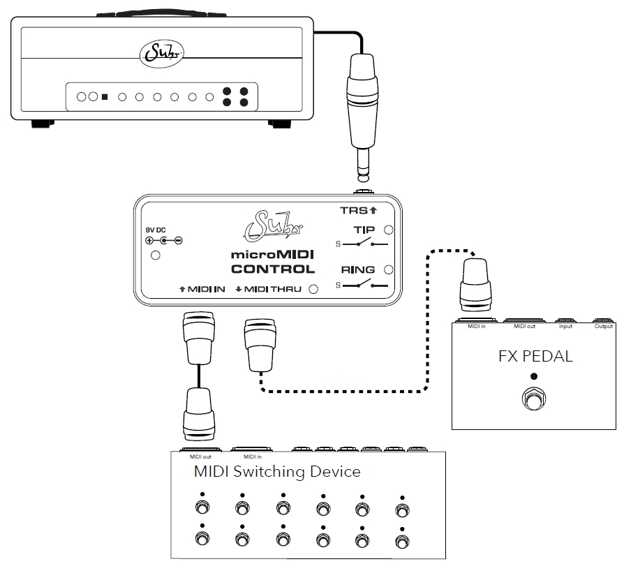 JST microMIDI Control追加画像 JST microMIDI Control追加画像