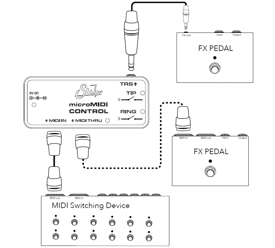 JST microMIDI Control追加画像 JST microMIDI Control追加画像