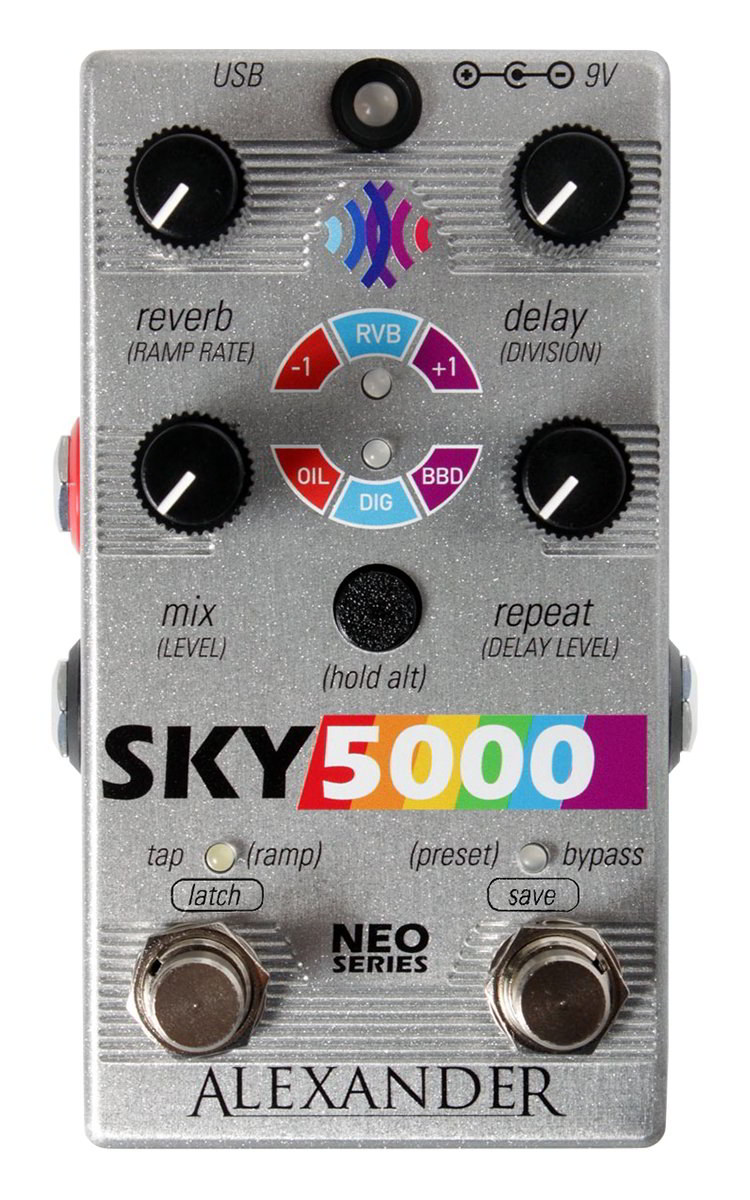 Sky 5000パネル画像 Sky 5000パネル画像