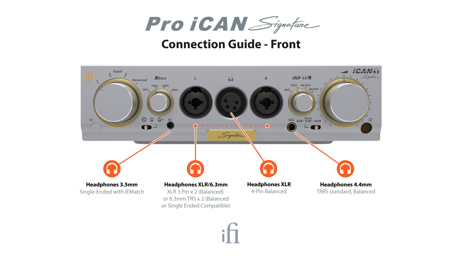 Pro iCAN Signature追加画像