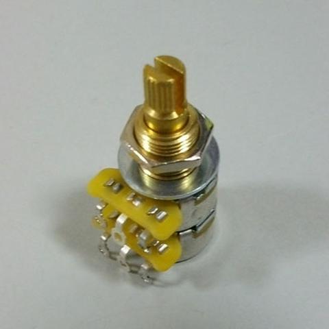 Montreux-コントロールポット871 CTS A500k Balancer Pot