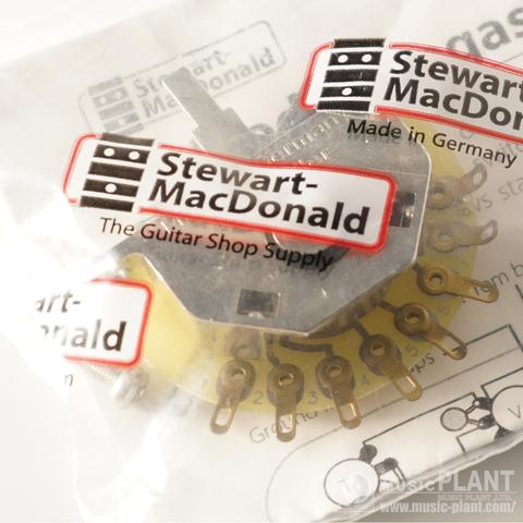 STEWMACT model Megaswitch