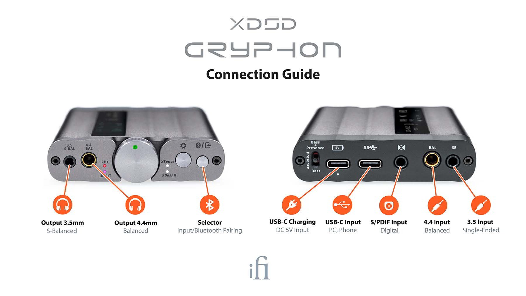 xDSD Gryphon追加画像 xDSD Gryphon追加画像