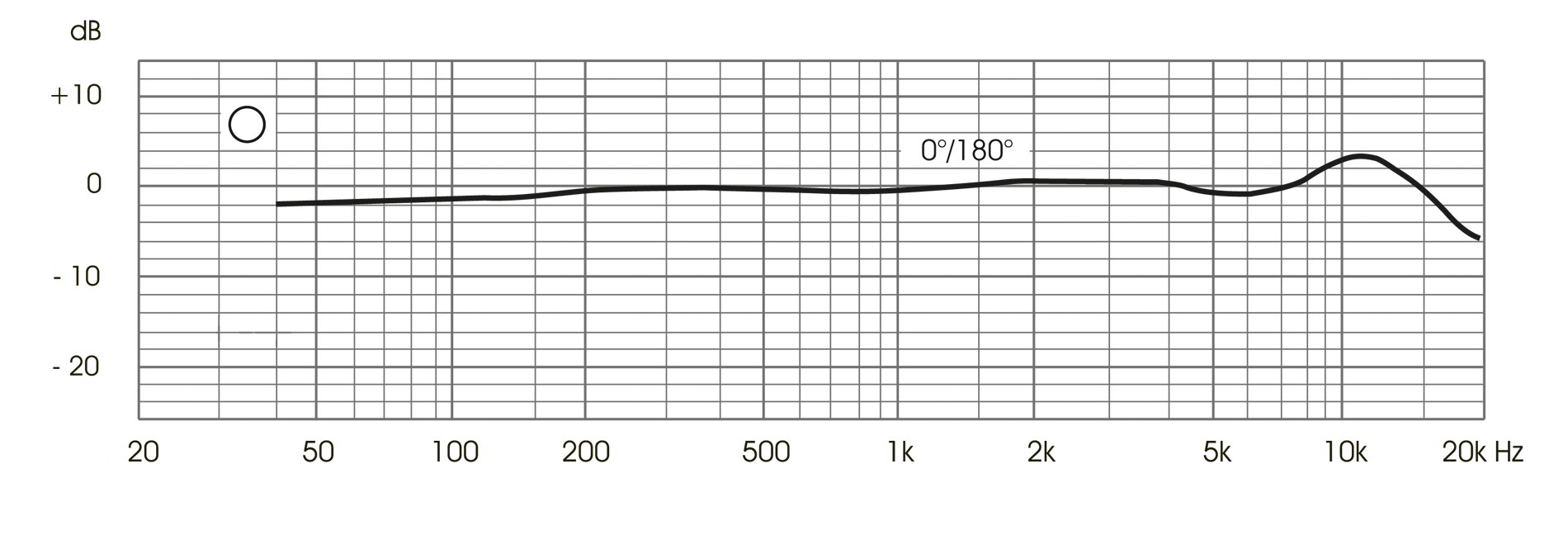 UM 930 satin nickel w/ suspension追加画像 UM 930 satin nickel w/ suspension追加画像