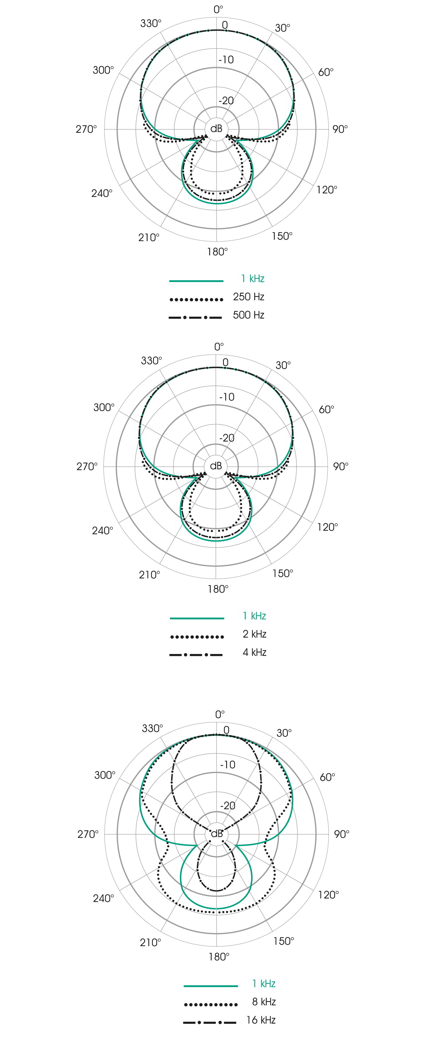 UM 930 satin nickel w/ suspension追加画像 UM 930 satin nickel w/ suspension追加画像