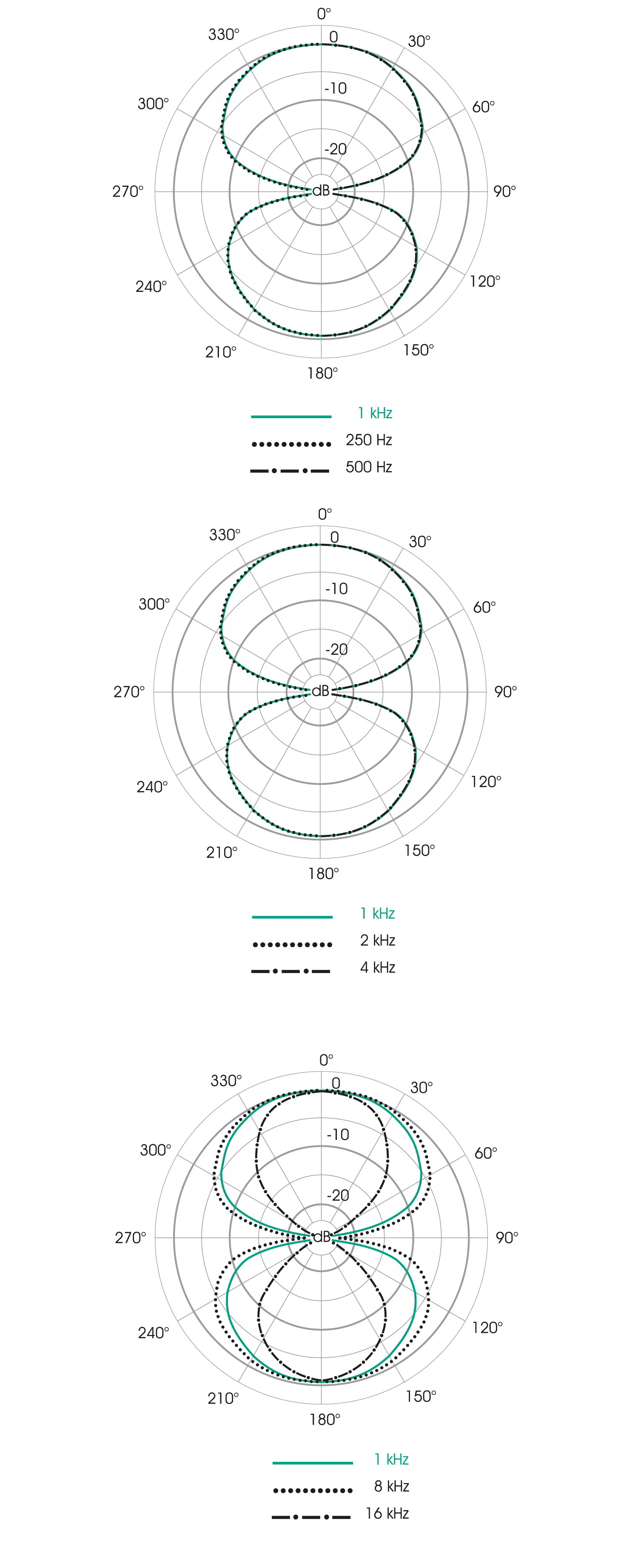 UM 930 satin nickel w/ suspension追加画像 UM 930 satin nickel w/ suspension追加画像