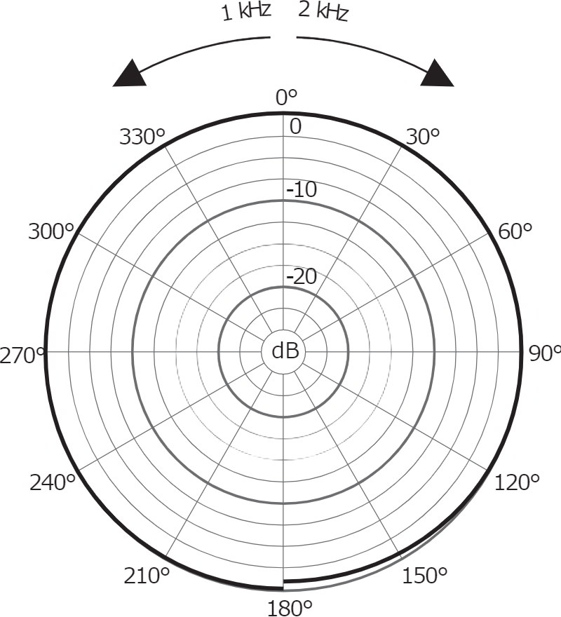 MK 103.1追加画像 MK 103.1追加画像