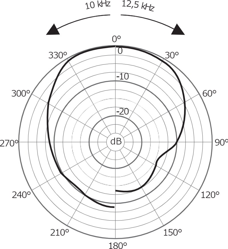 MK 103.1追加画像 MK 103.1追加画像