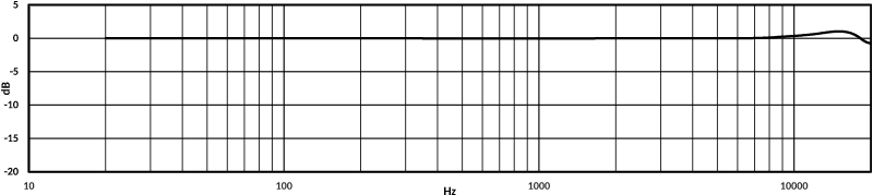 MKS 221追加画像 MKS 221追加画像