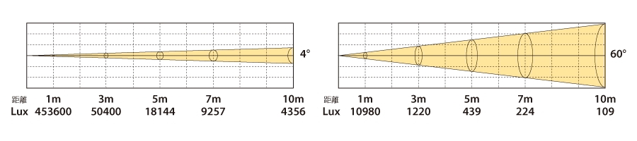 R3追加画像 R3追加画像