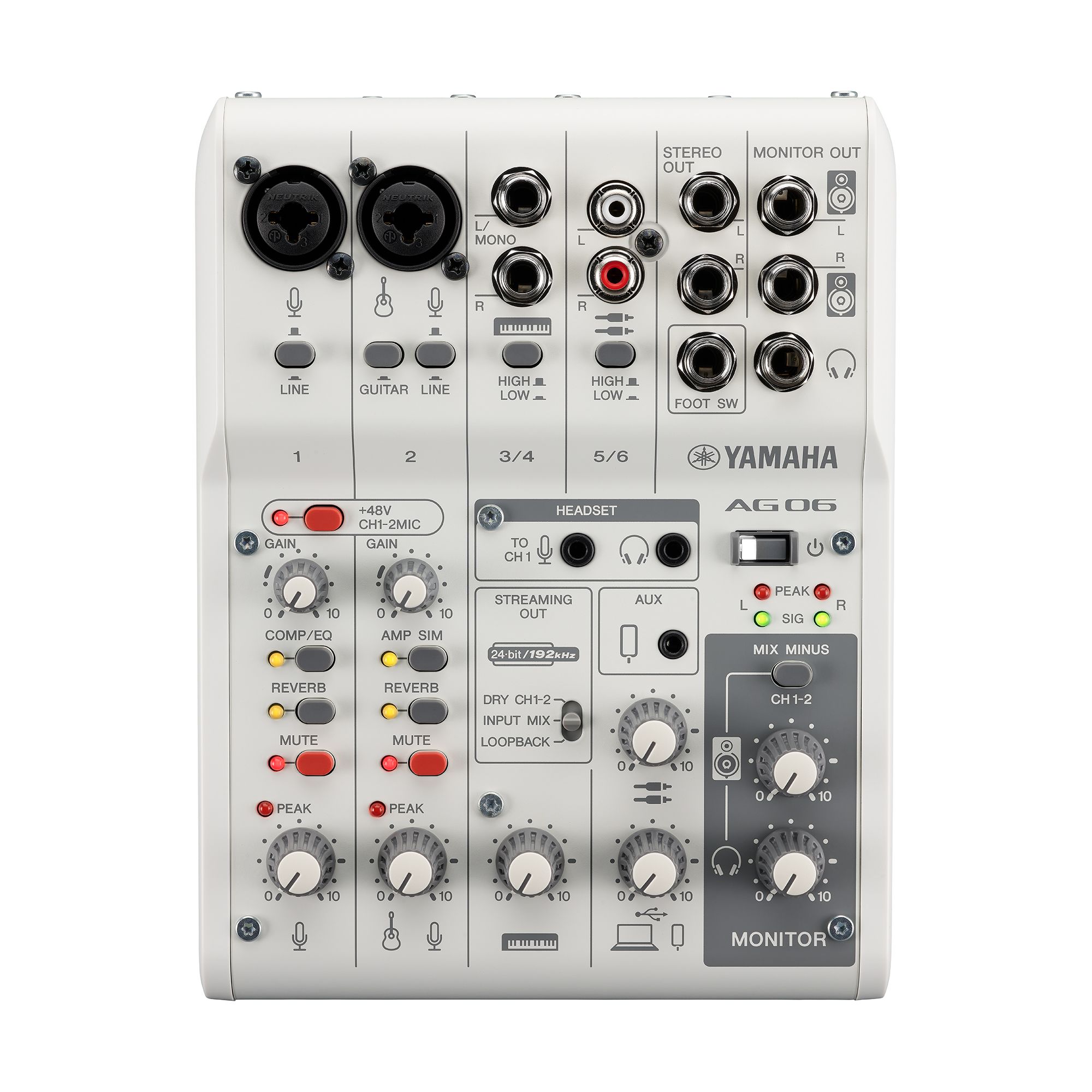 AG06MK2 Wパネル画像 AG06MK2 Wパネル画像