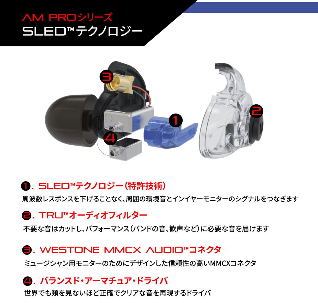 AM PRO20 WST-AMPRO20追加画像 AM PRO20 WST-AMPRO20追加画像