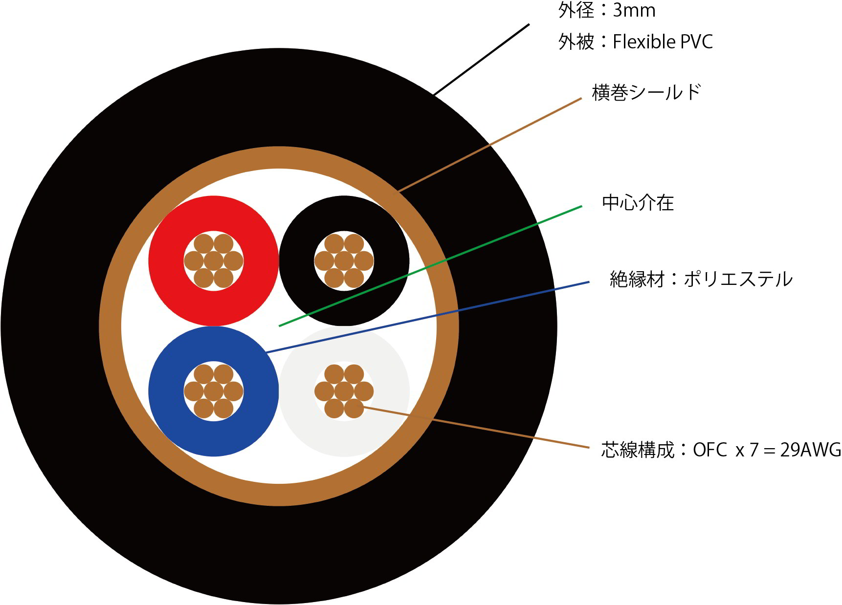 FLUX 1m追加画像 FLUX 1m追加画像