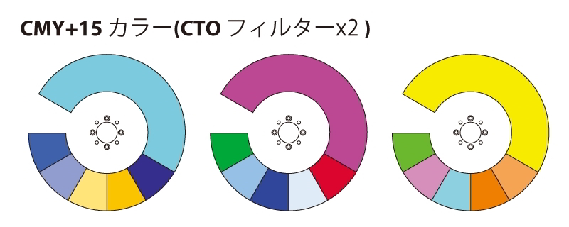 H1追加画像 H1追加画像