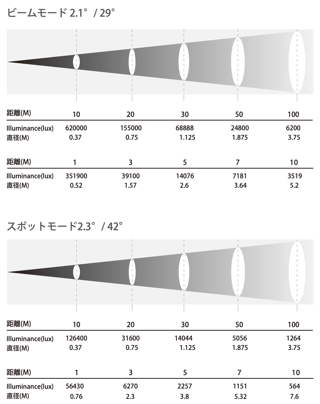 H1追加画像 H1追加画像