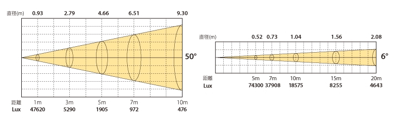 K SMART PROFILE追加画像 K SMART PROFILE追加画像