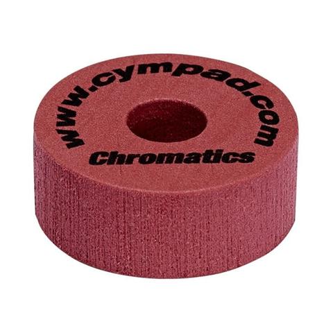 CYMPAD

LCYMCRM5SET15CR