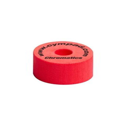 CYMPAD

LCYMCRM5SET15RD