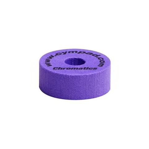 CYMPAD

LCYMCRM5SET15PU