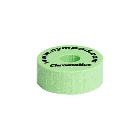 CYMPAD

LCYMCRM5SET15GR