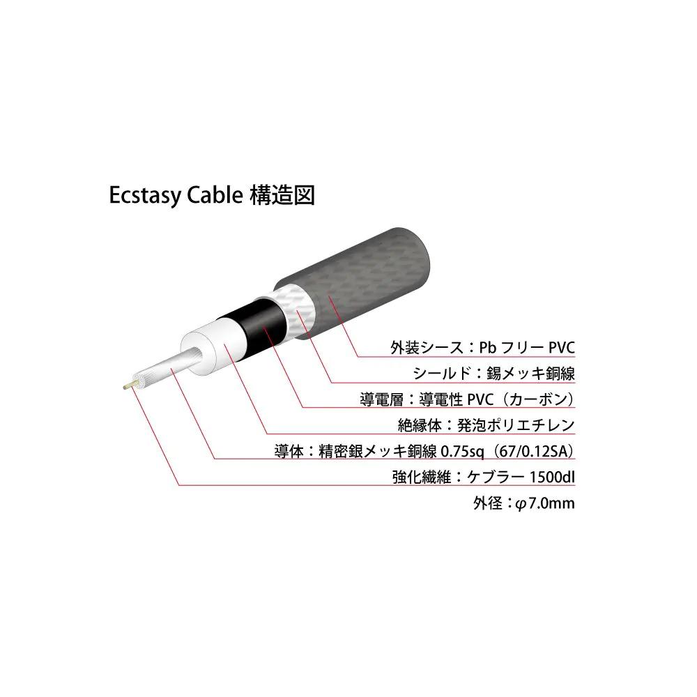 NEO Ecstasy Patch Cable LL/0.6追加画像 NEO Ecstasy Patch Cable LL/0.6追加画像